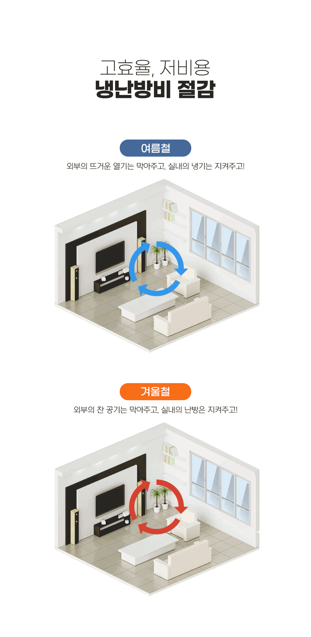 다마거6